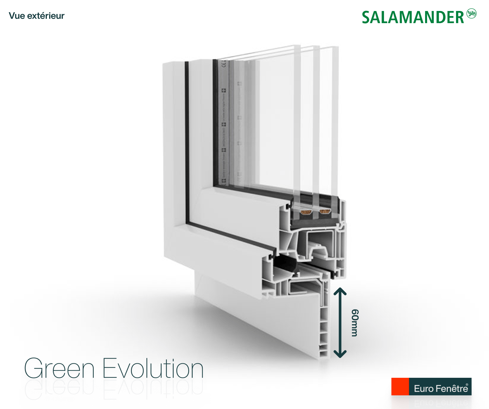 design green evo 60 mm.png